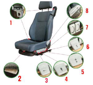 яяСиденье водительское пневматическое (Grammer) с 3-х точ. рем. безопас.поясничная под.